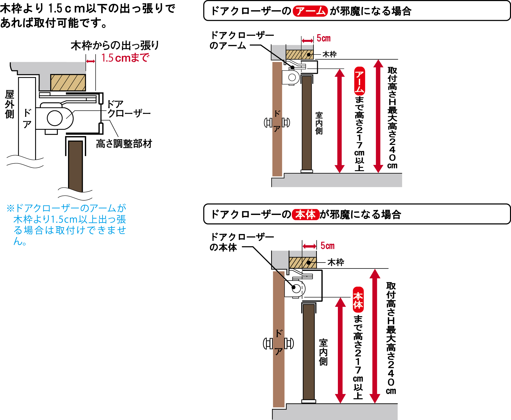 玄関 ドア 寸法 規格