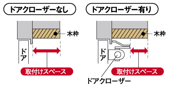 「取付けスペース」をご確認ください。取付けスペースが4cm以上ある場合と無い場合で測り方が異なります。