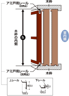 網戸の取付け方法 フリーサイズ網戸 玄関網戸からサッシ網戸まで 網戸のことなら 網戸 Jp